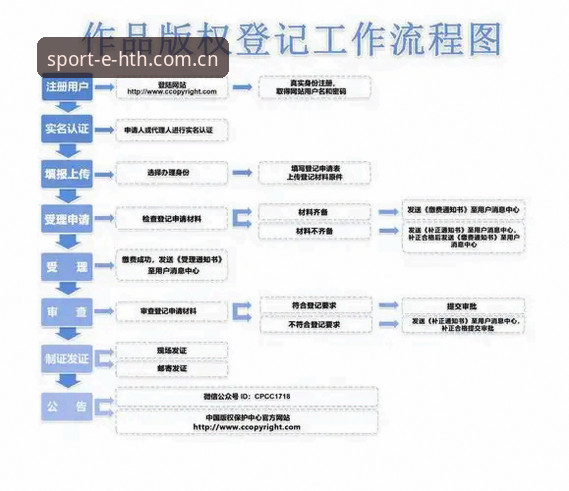 HTH最新版下载 华体会体育HTH最新版下载使用教程:从入门到精通的全流程指南