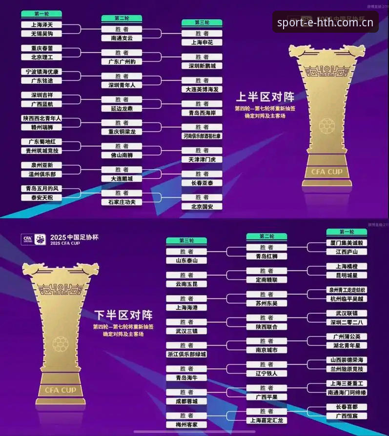 U17世界杯抽签深度评测：中国男女足命运几何？华体会体育用户视角看分组玄机