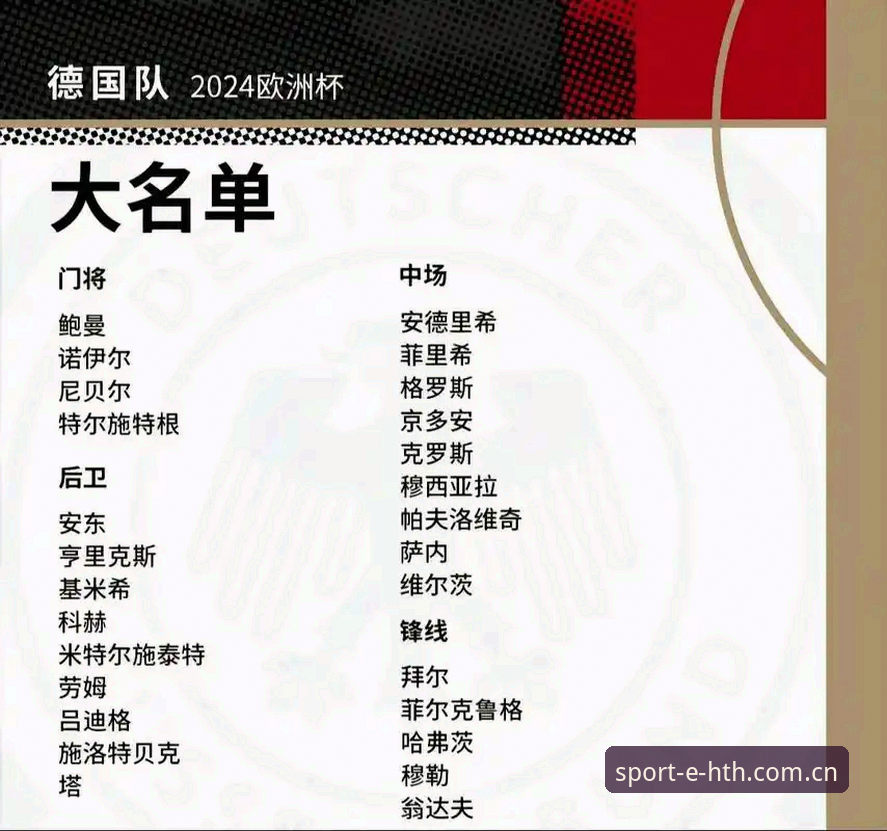 HTH平台推荐安全吗 德国队世界杯名单出炉,诺伊尔回归看点在哪?